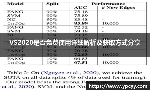 VS2020是否免费使用详细解析及获取方式分享