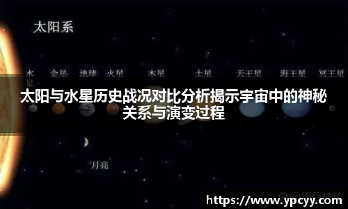 太阳与水星历史战况对比分析揭示宇宙中的神秘关系与演变过程
